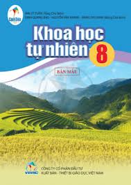 KHTN 8-Bài  20. Sự nhiễm điện do cọ xát